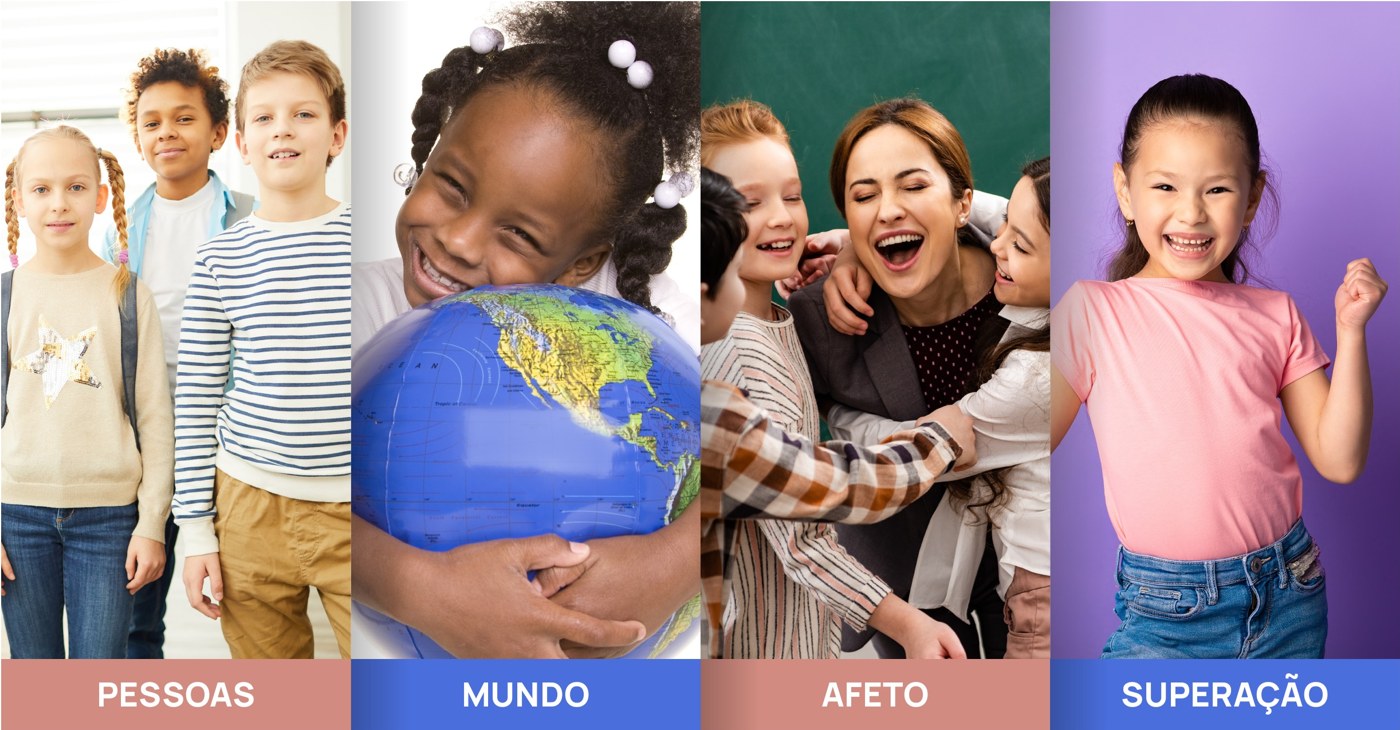 Os quatro pilares da Winsford: pessoas, mundo, afeto e superação