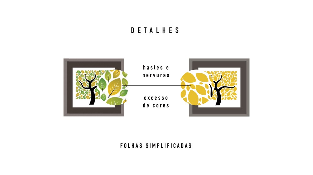 Folhas simplificadas, sem hastes, nervuras e excesso de cores
